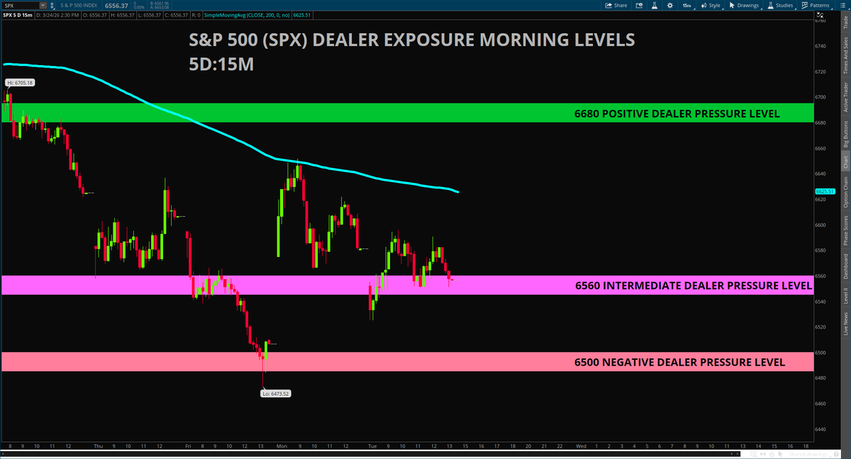 Kevin Green (KG), MSDA tweet media