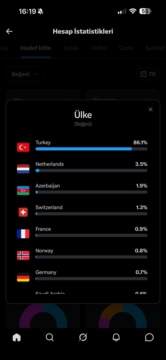 Mustafa Kahya 🇹🇷 tweet media
