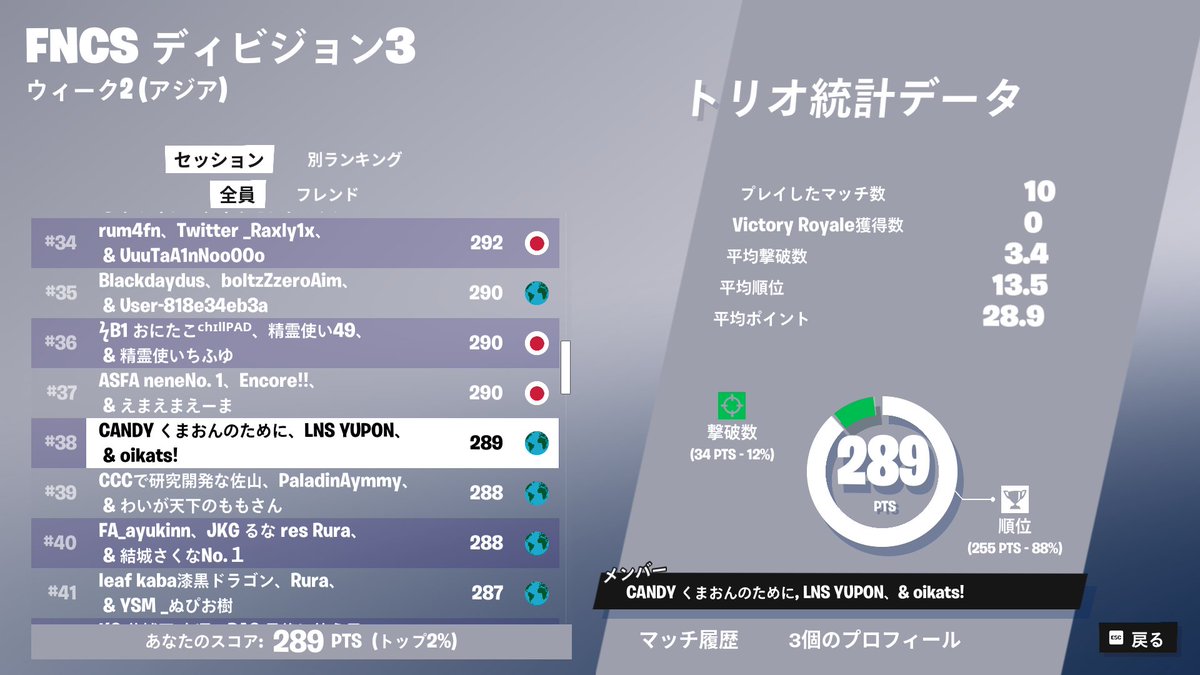 LFT KumaON tweet media