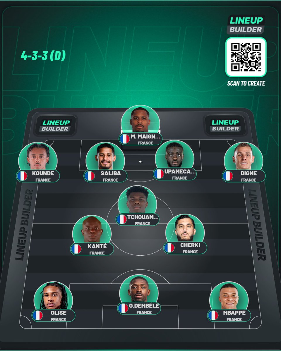 Messiah Yaniss 🇨🇵🇩🇿🇸🇳 tweet media