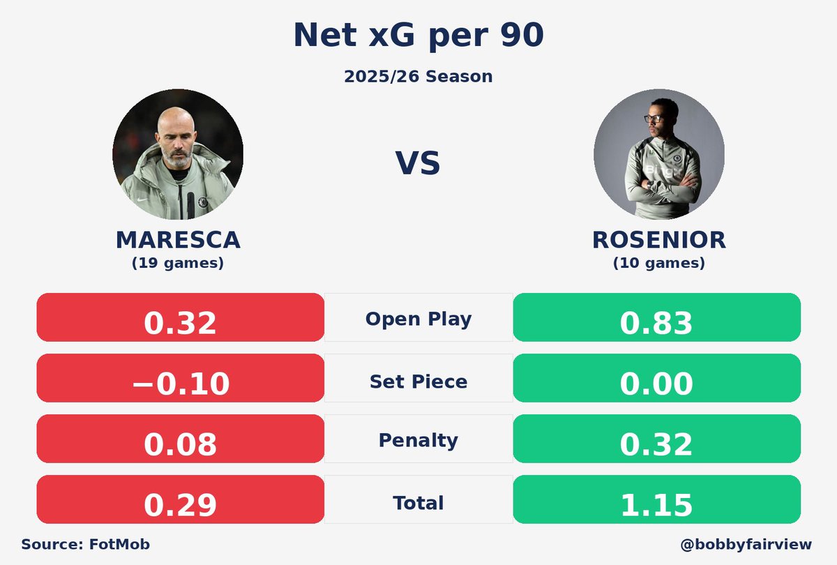 Bobby F. 🍁 tweet media