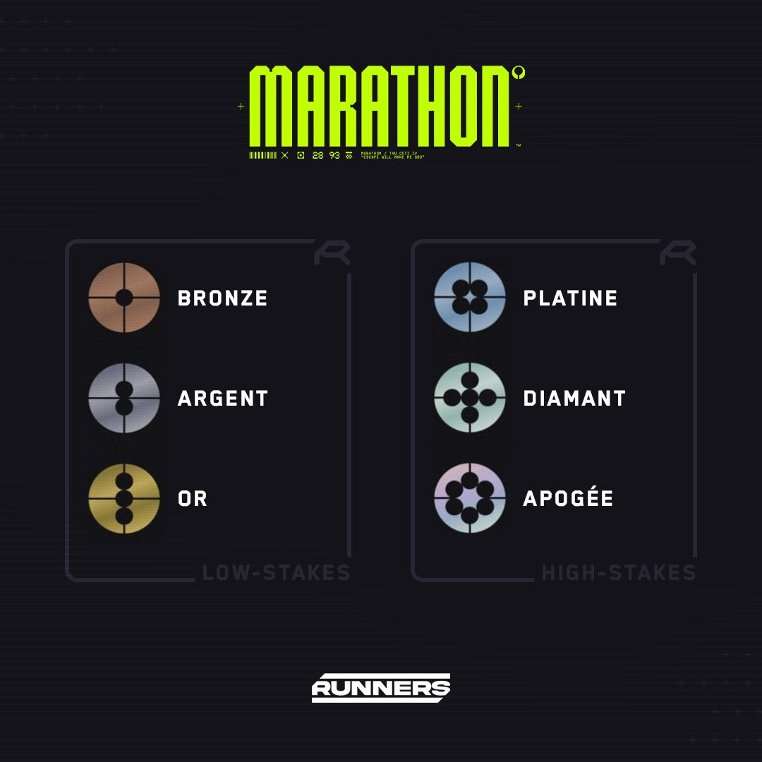 Runners | Marathon France 🇫🇷 tweet media