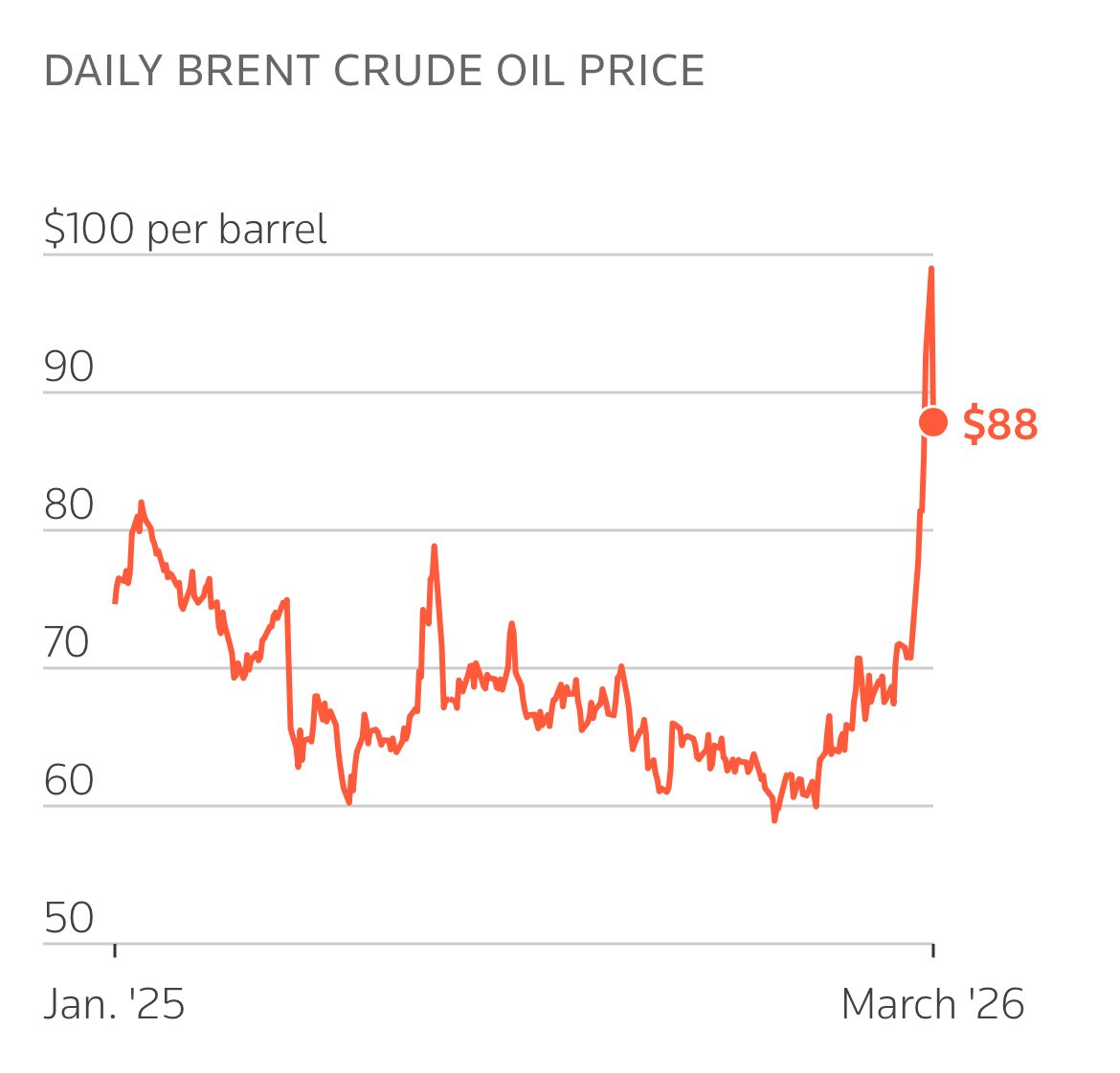 تـارا🍁 tweet media