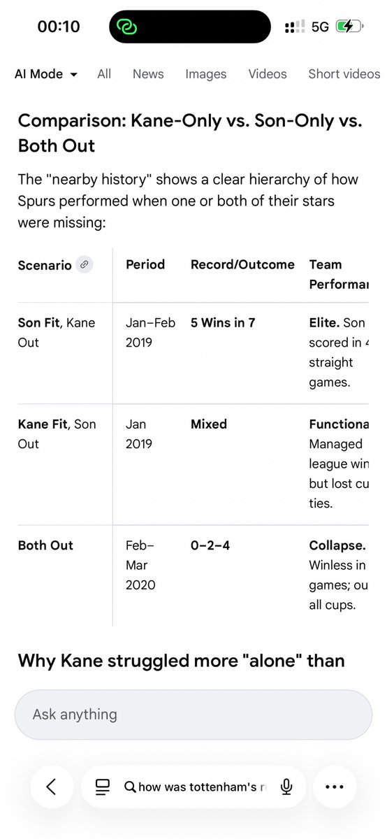 Panjeet’s Curry footmade streetfood tweet media