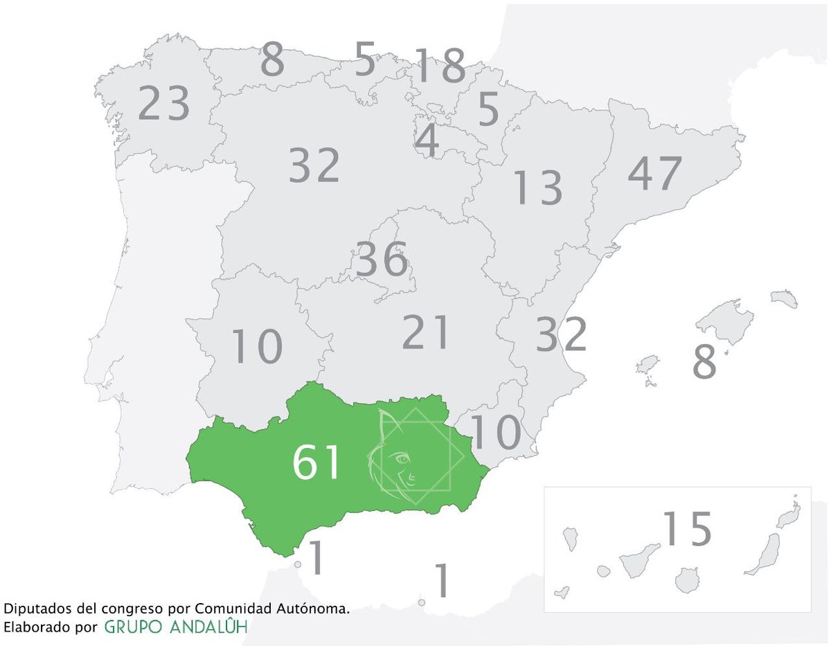 Ferran Puchades tweet media