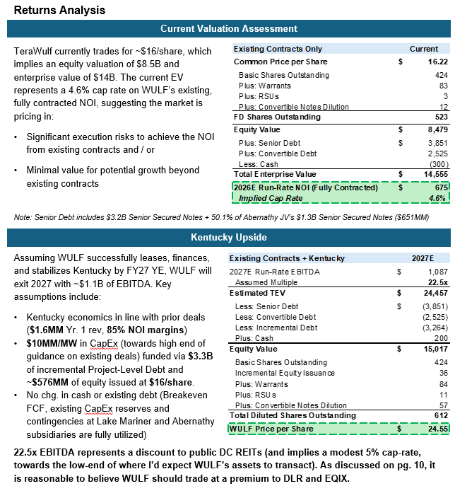 Rittenhouse Research tweet media
