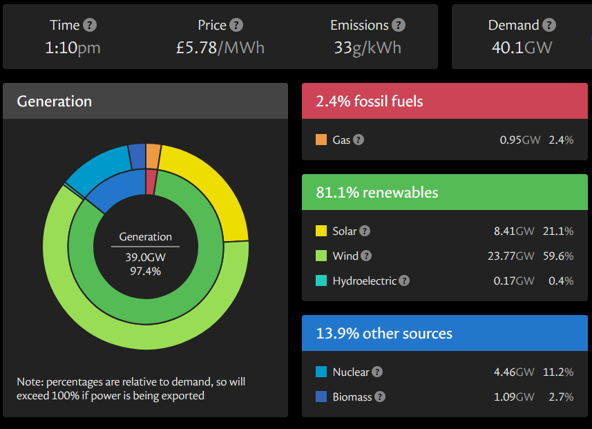 TNGSystems tweet media