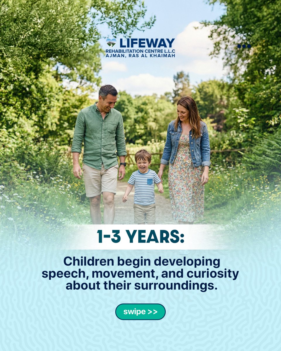 Lifeway Rehabilitation Center L.L.C tweet media