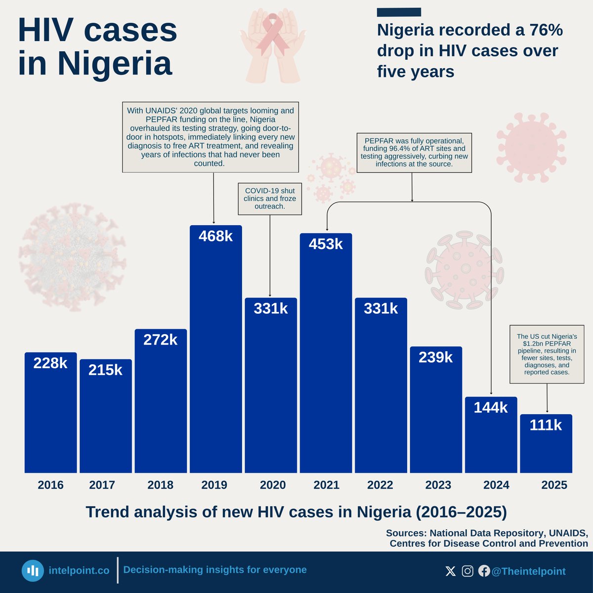 Intelpoint tweet media