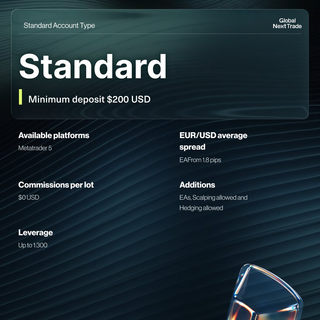 Global Next Trade tweet media