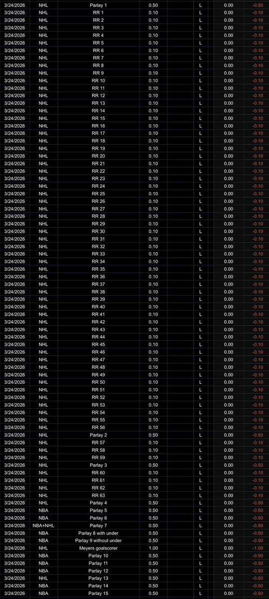 PortmanTracker tweet media