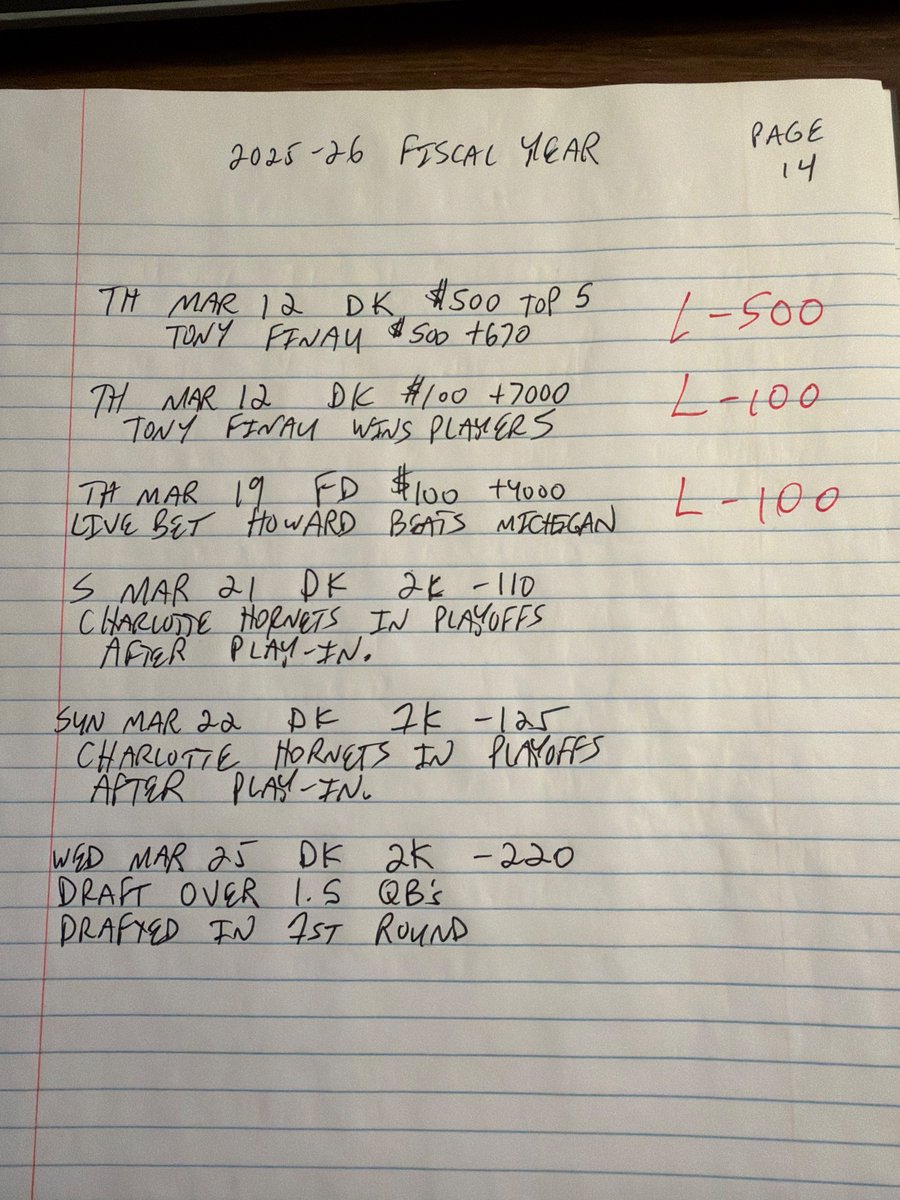 George “Riley” Panagakis tweet media