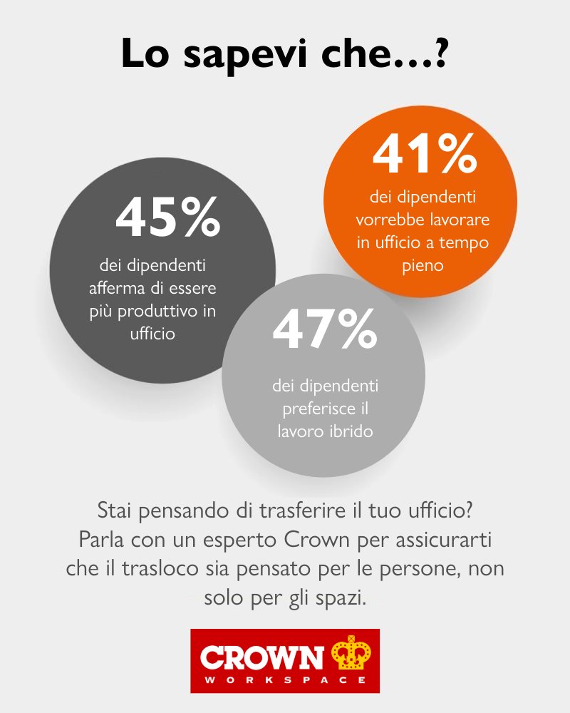 Crown Workspace tweet media