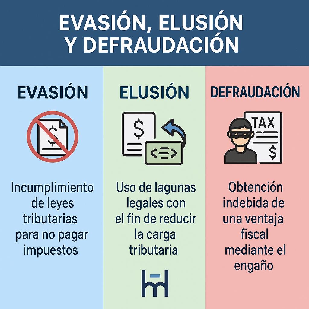 Marierlys Ortiz De Lancer tweet media