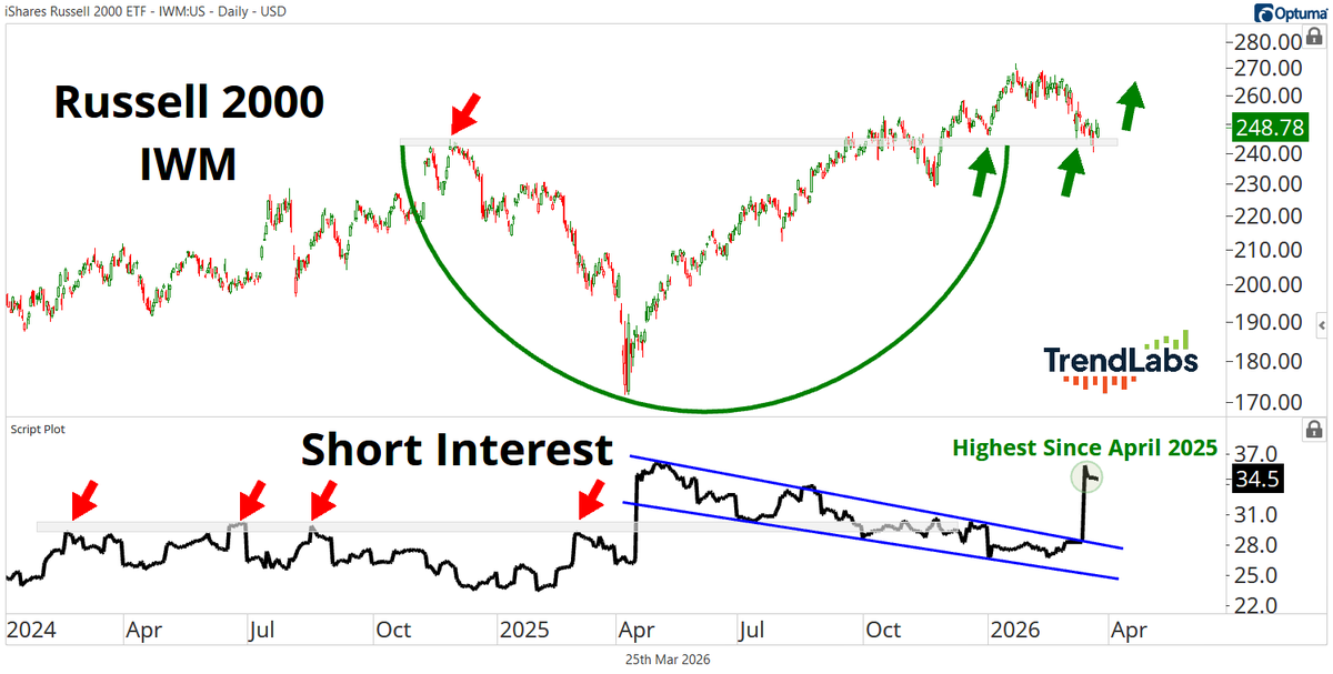 Sam Gatlin tweet media