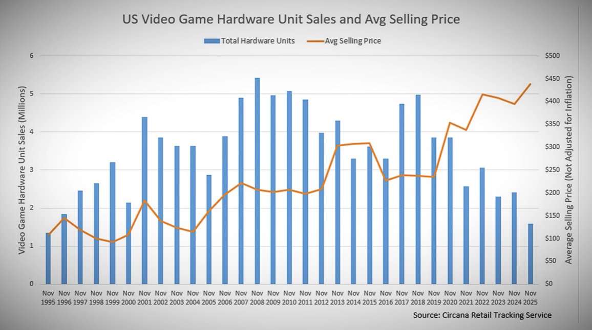 Fernando Ortega tweet media