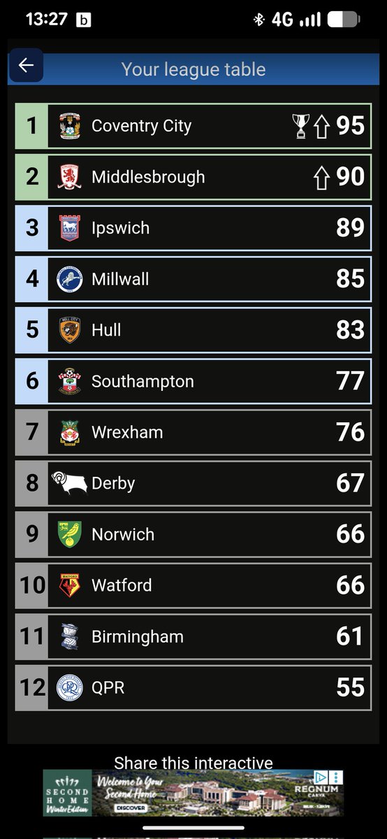 everyone round my house for a parmo. tweet media
