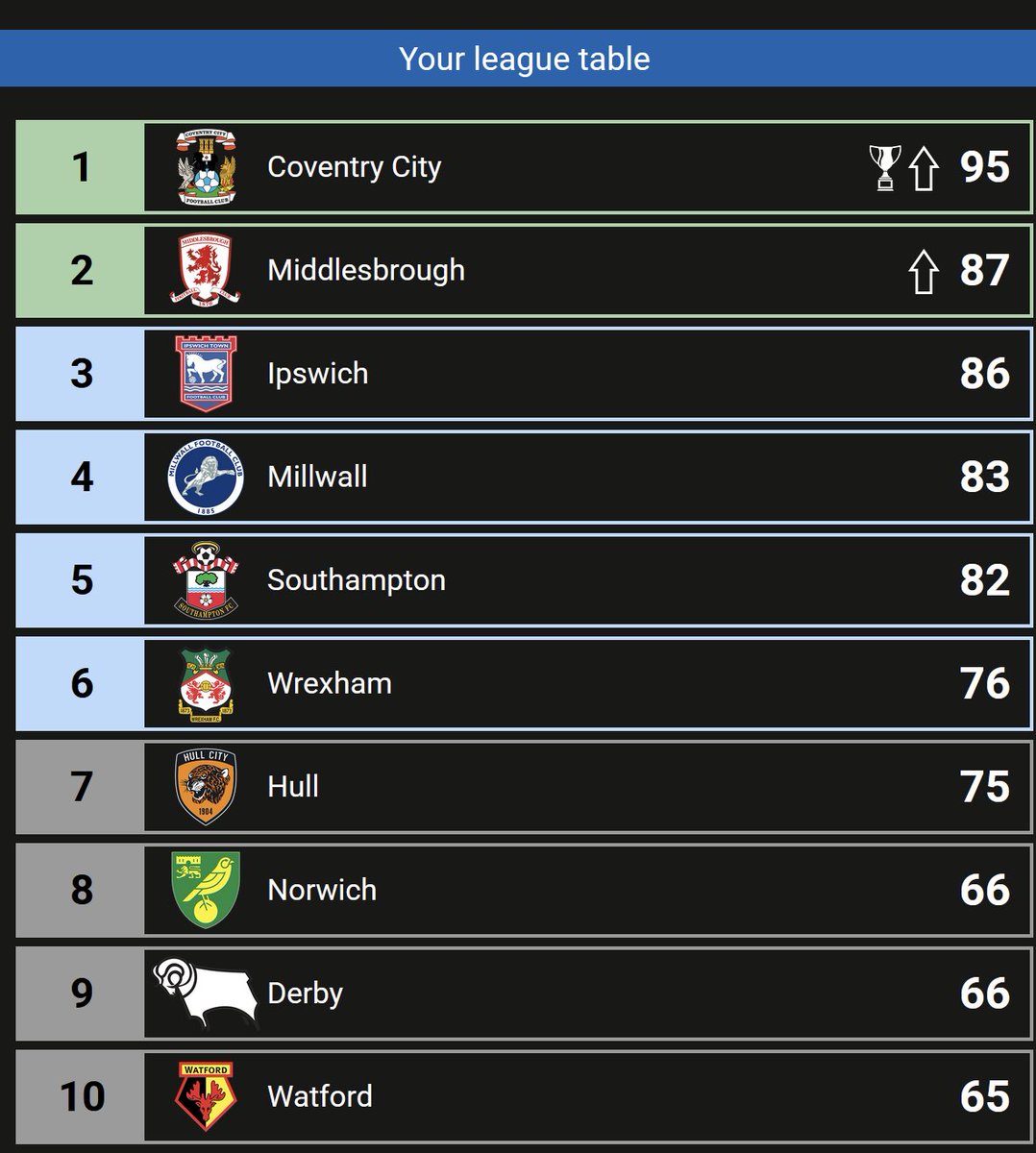 MichaxlP tweet media