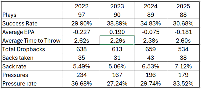 Bolt Blitz tweet media
