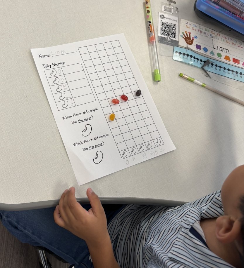 Ross Ferrans tweet media