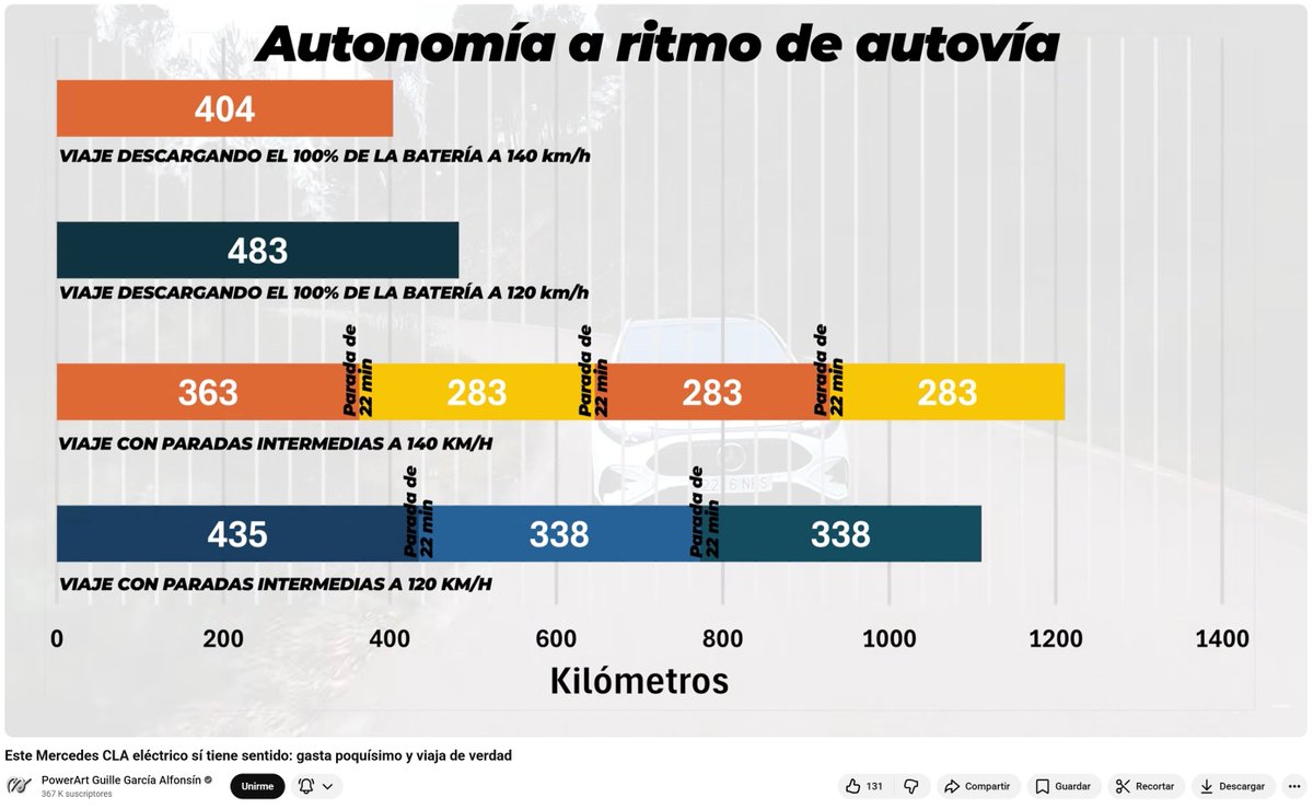 Chechu Quiroga tweet media