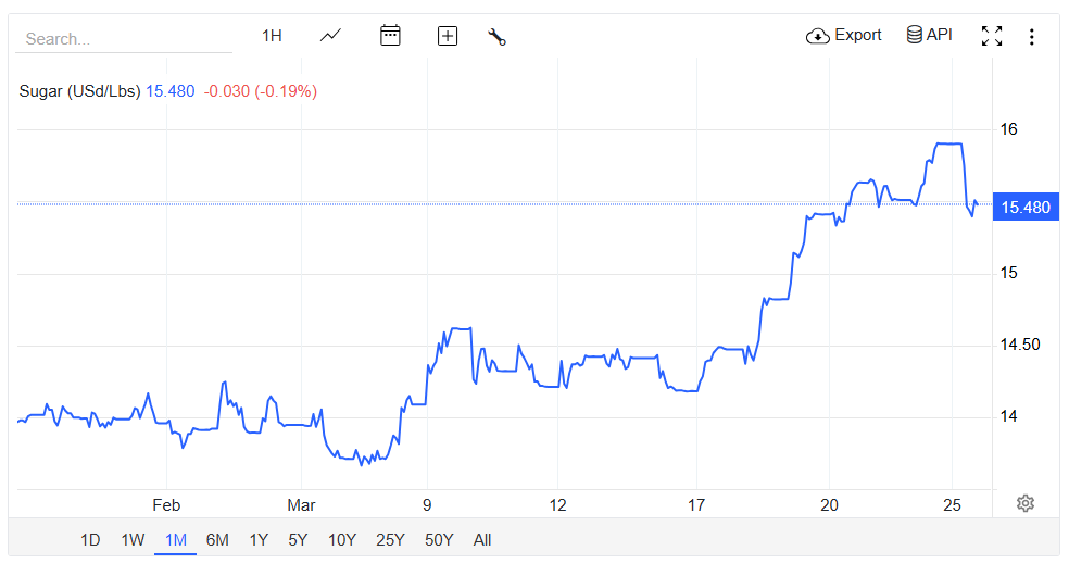 Abu Ramal🔻✊ tweet media