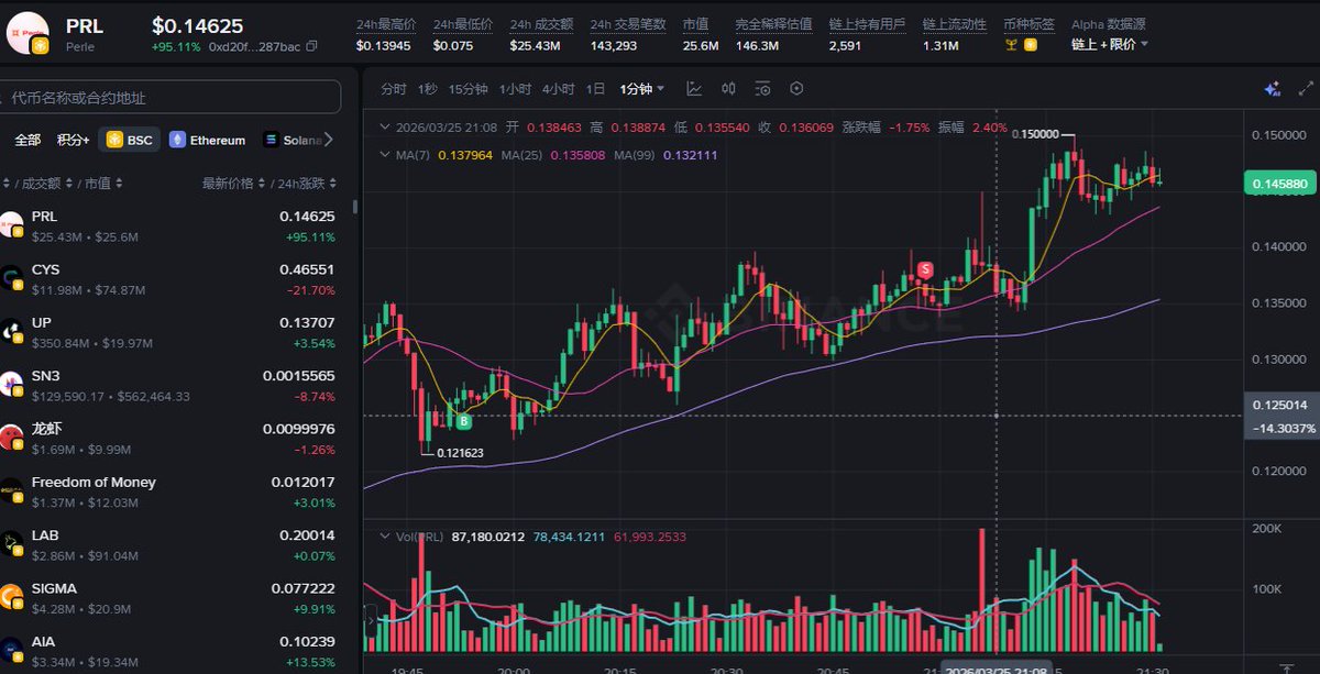 migo🚦 tweet media