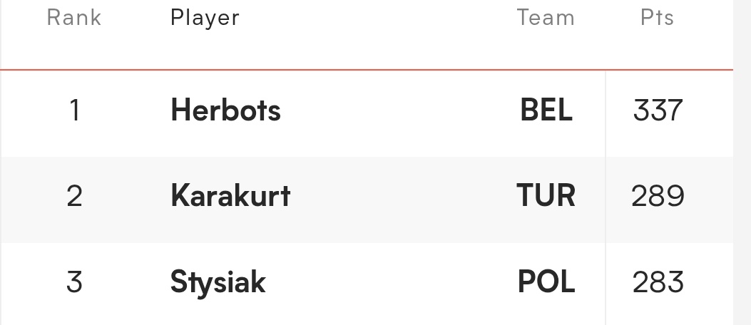 Karakurtlover tweet media