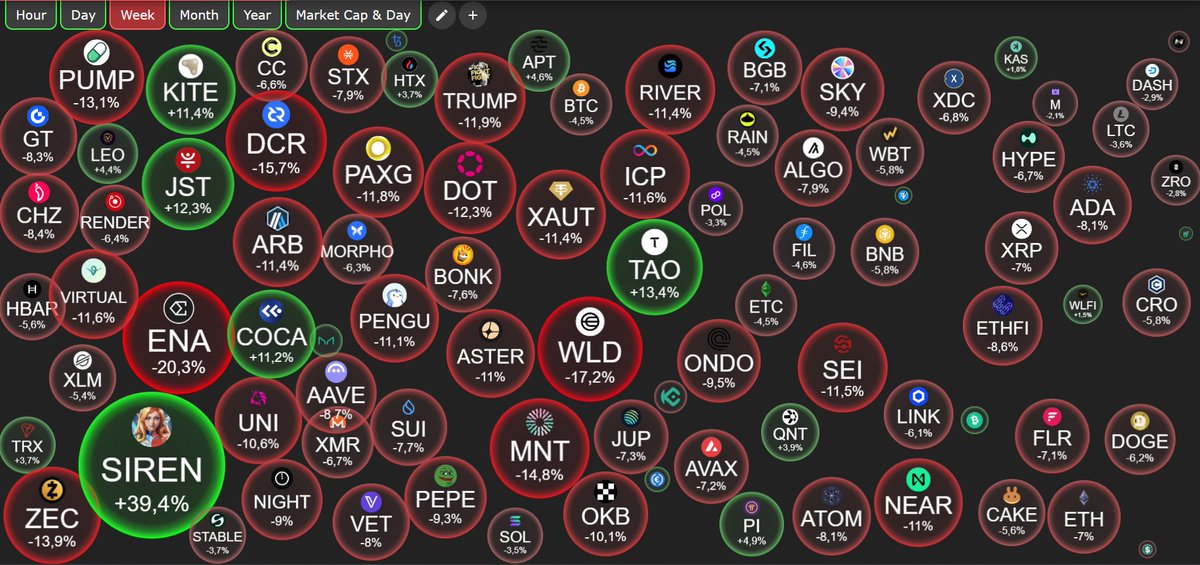 CryptoRobotics tweet media