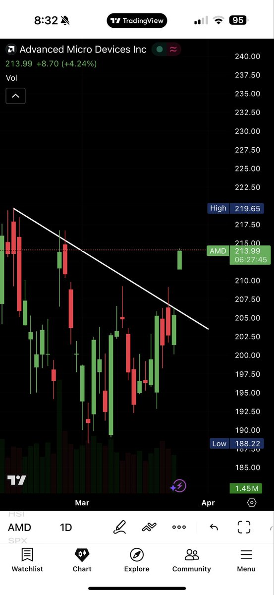 𝕎𝔸𝕃𝕋 tweet media