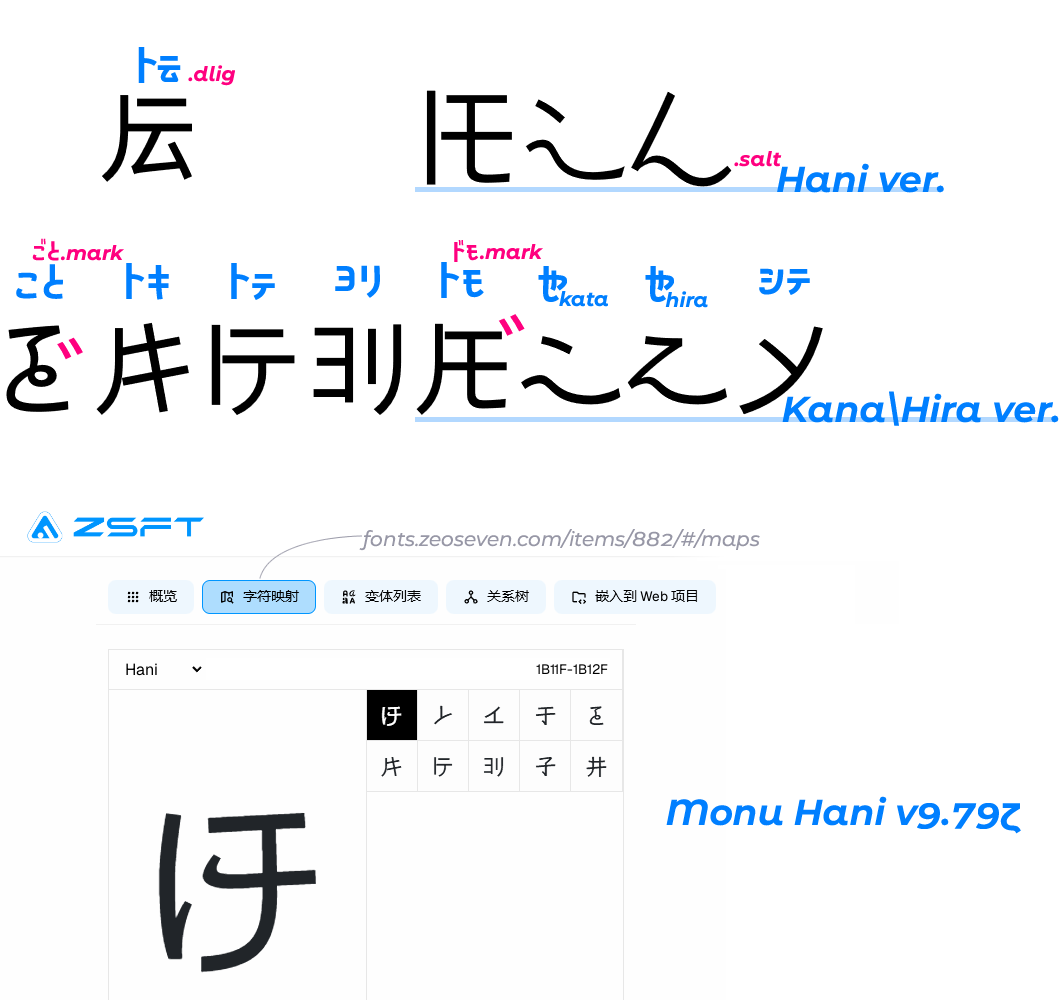 MY1Ltype's tweet photo. MonuHani v9.79ζ now released: https://t.co/TI1wlNiI3Z , click〔字符映射〕input“1B11F-1B12F” for testing.
还添加了 ト云 合字，修正 䝈(⿰豕厄)彩(⿰釆彡)，等。 https://t.co/BfmQ7b41rT
