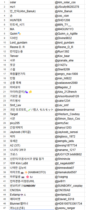 헬버섯 / Helmush tweet media