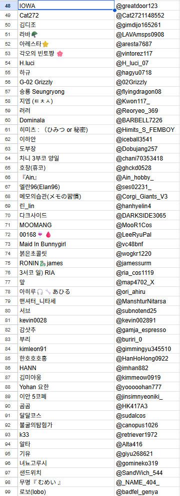 헬버섯 / Helmush tweet media