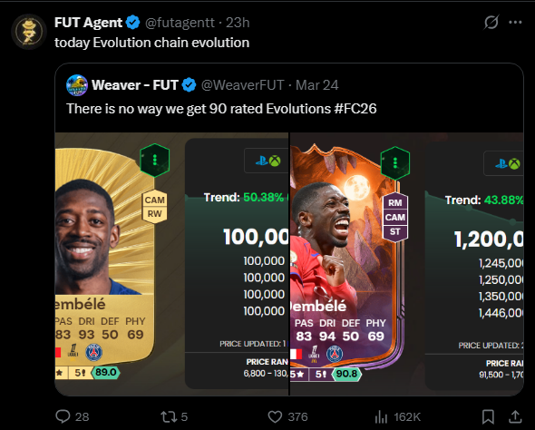 FutCloak tweet media