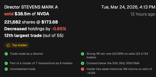 CEO Watcher tweet media