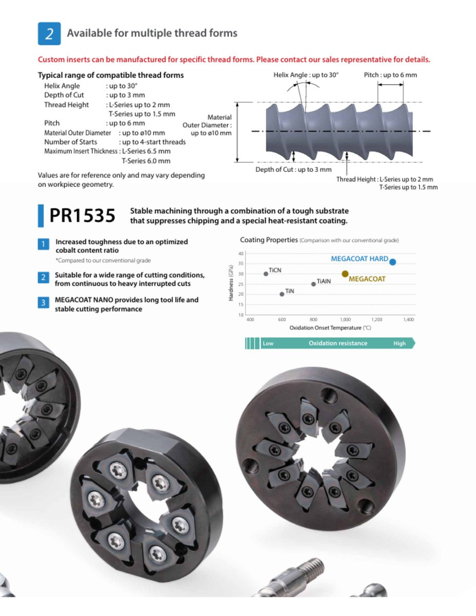 E.M. Precise Tool Ltd. (@EMPrecise) / Posts / X