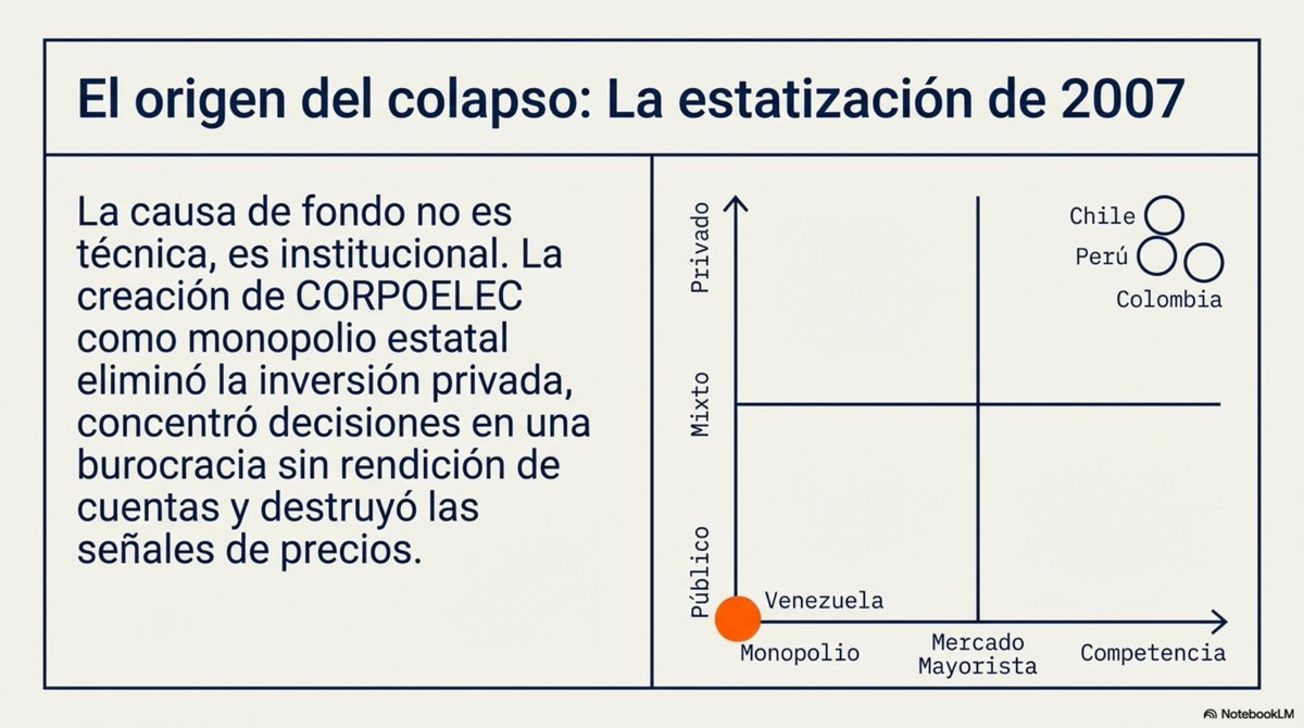 Jose de Viana tweet media