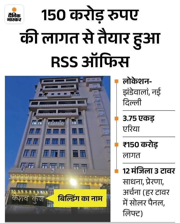 Sachin Singh Gaur tweet media