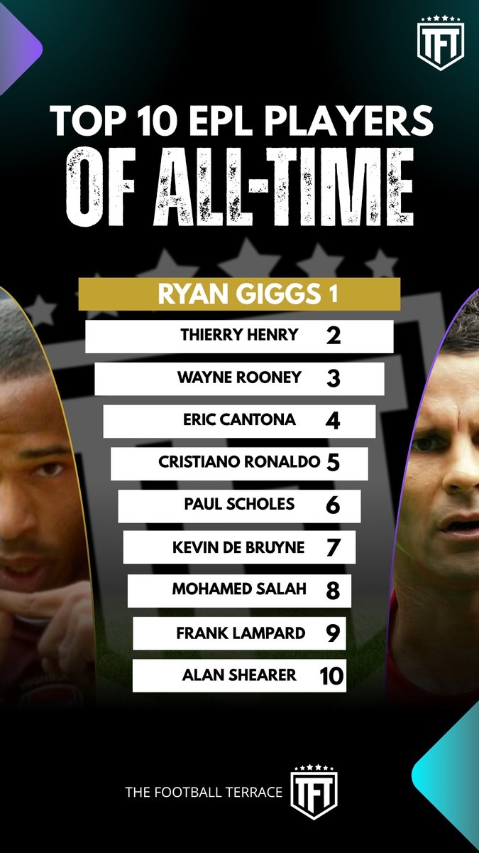 The Football Terrace tweet media