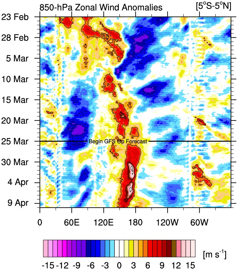 Abraham Levy tweet media