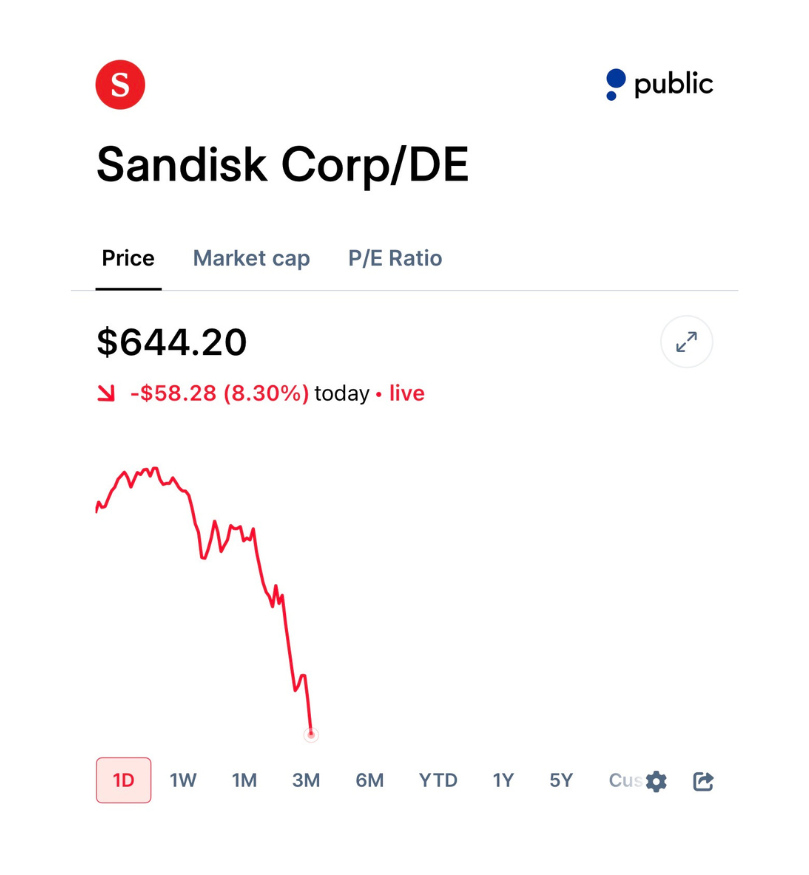 Shay Boloor tweet media
