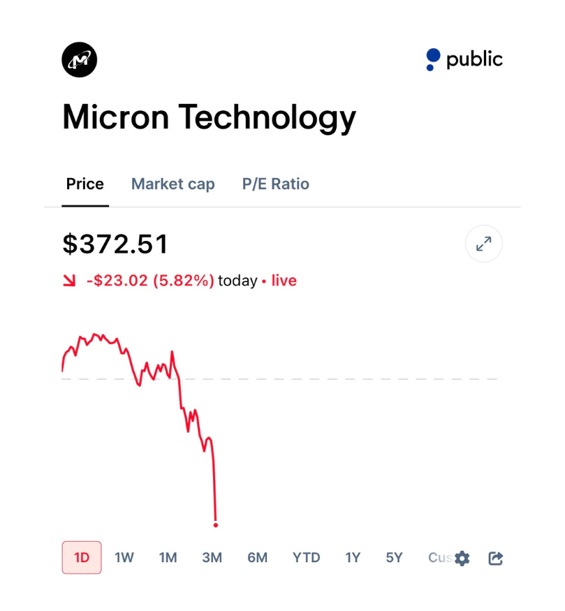 Shay Boloor tweet media