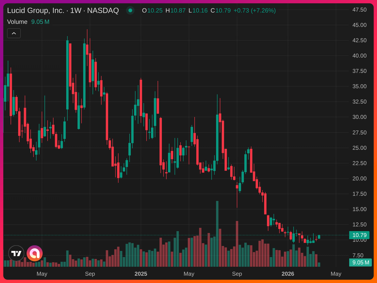 CarpeNoctom tweet media