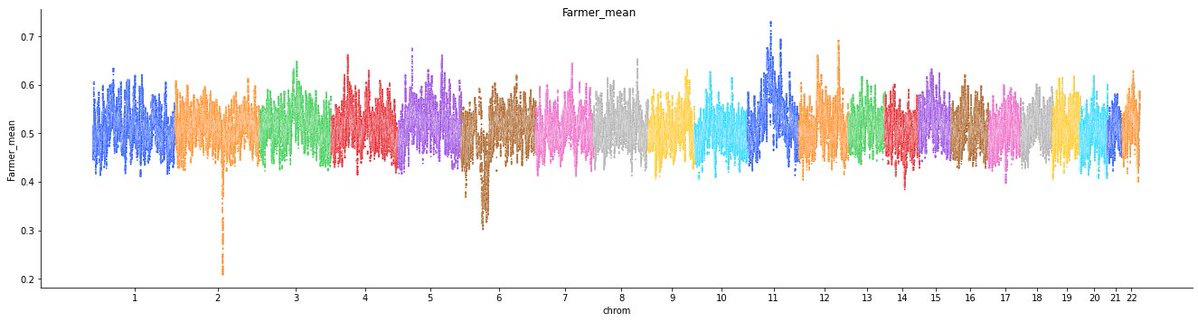 Will Barrie tweet media
