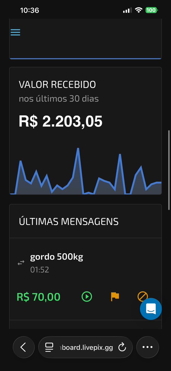 MLKDOMSP2 tweet media