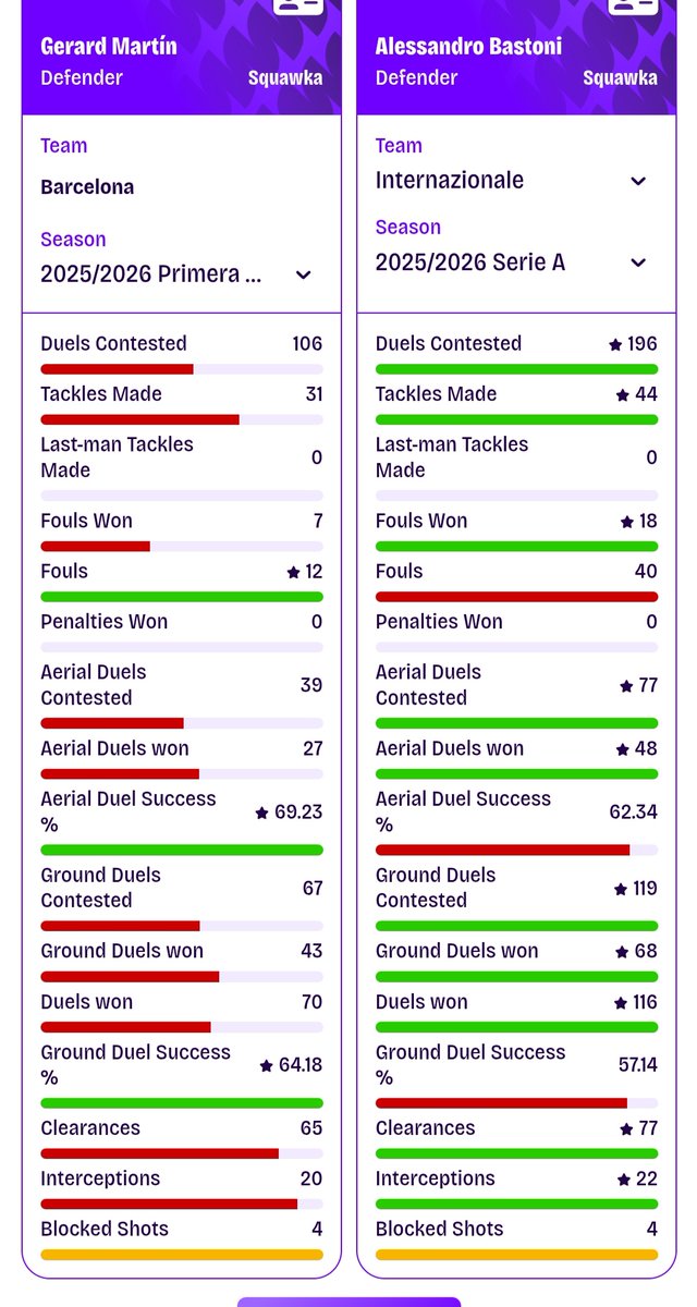 NõŭrěDDiňě 🇩🇿 tweet media