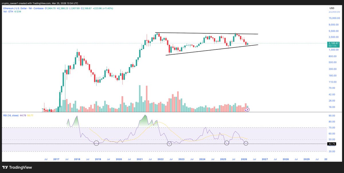 👑Crypto Caesar👑™️ tweet media