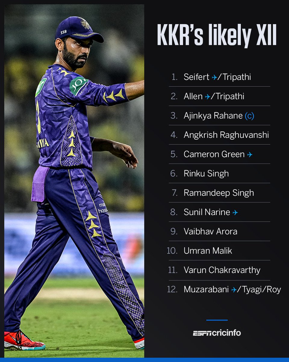 ESPNcricinfo tweet media