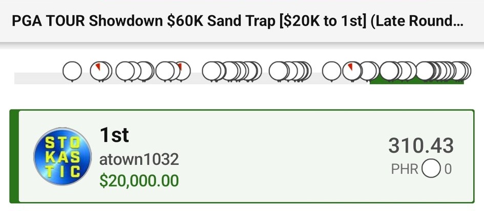 Stokastic PGA DFS tweet media
