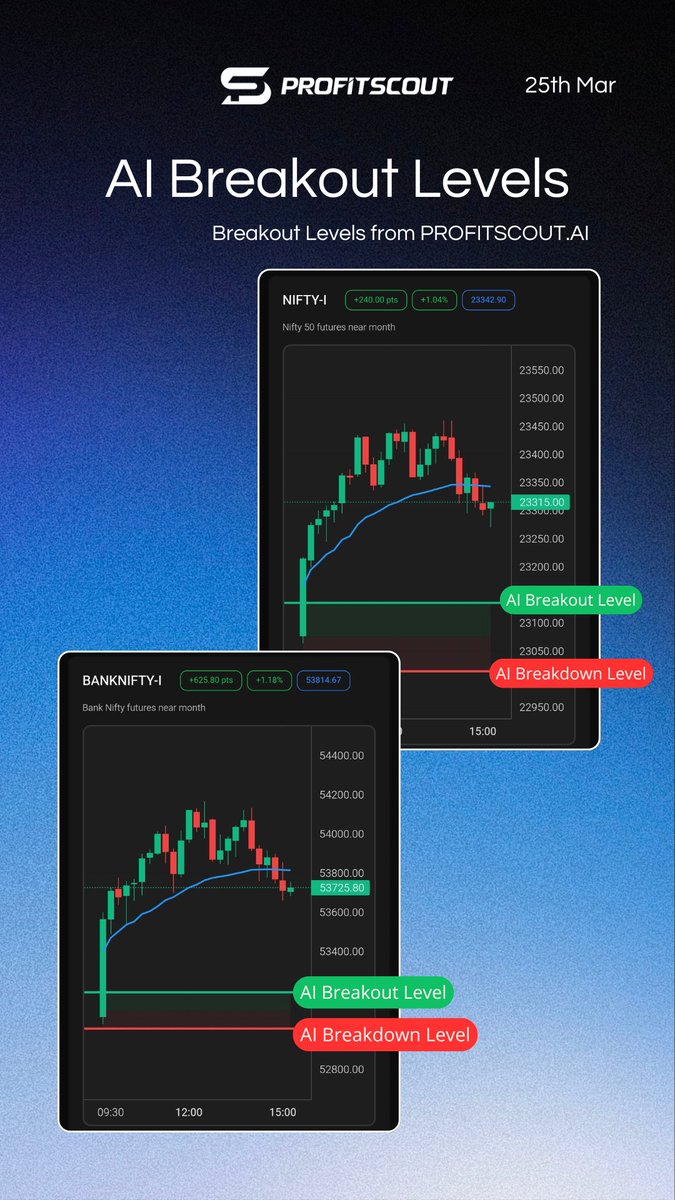 Profit Scout tweet media